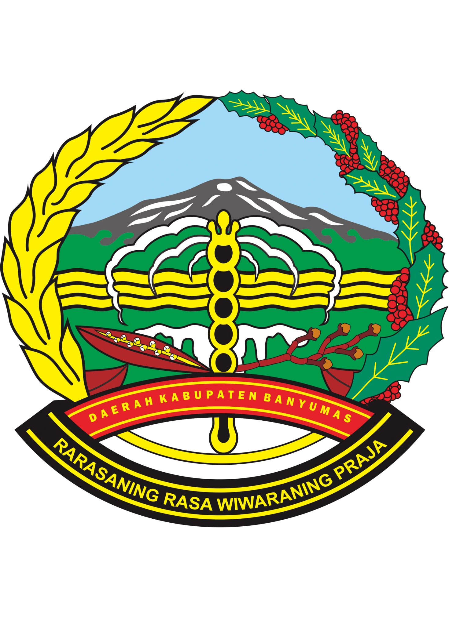 KABUPATEN BANYUMAS