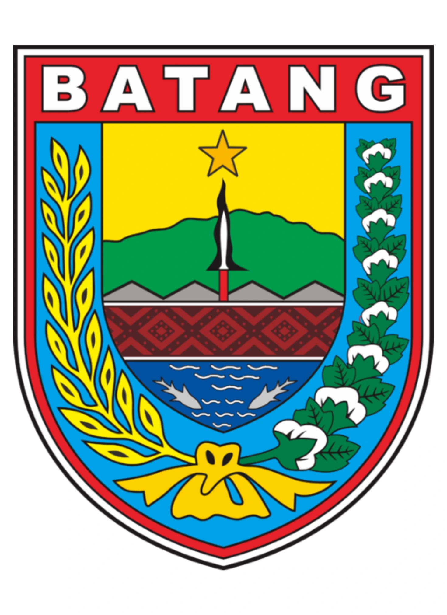 KABUPATEN BATANG