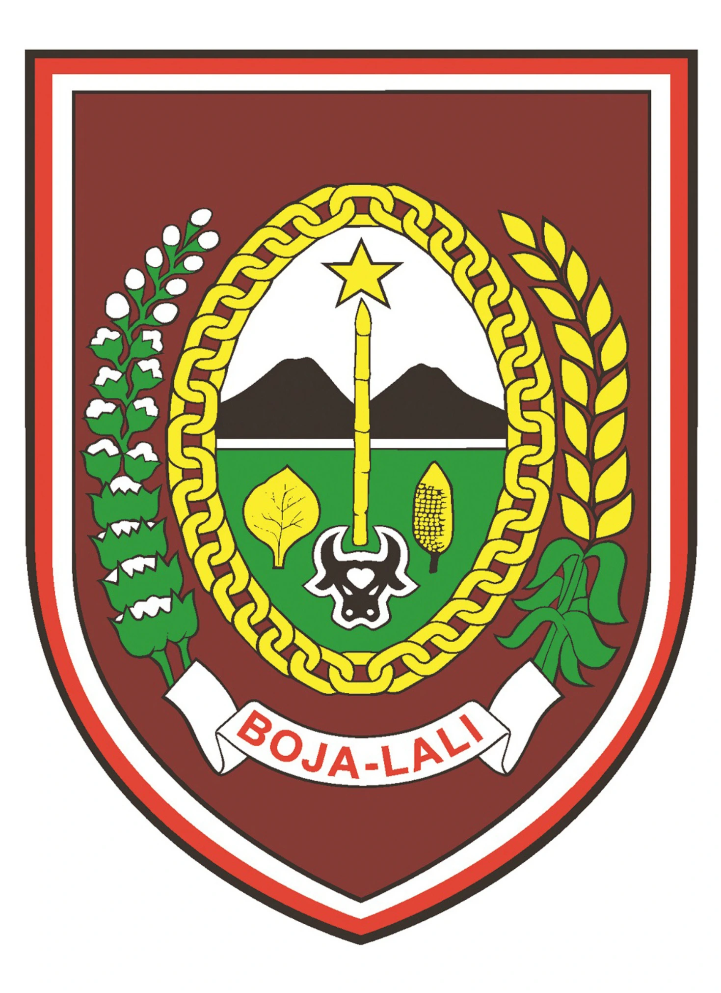KABUPATEN BOYOLALI