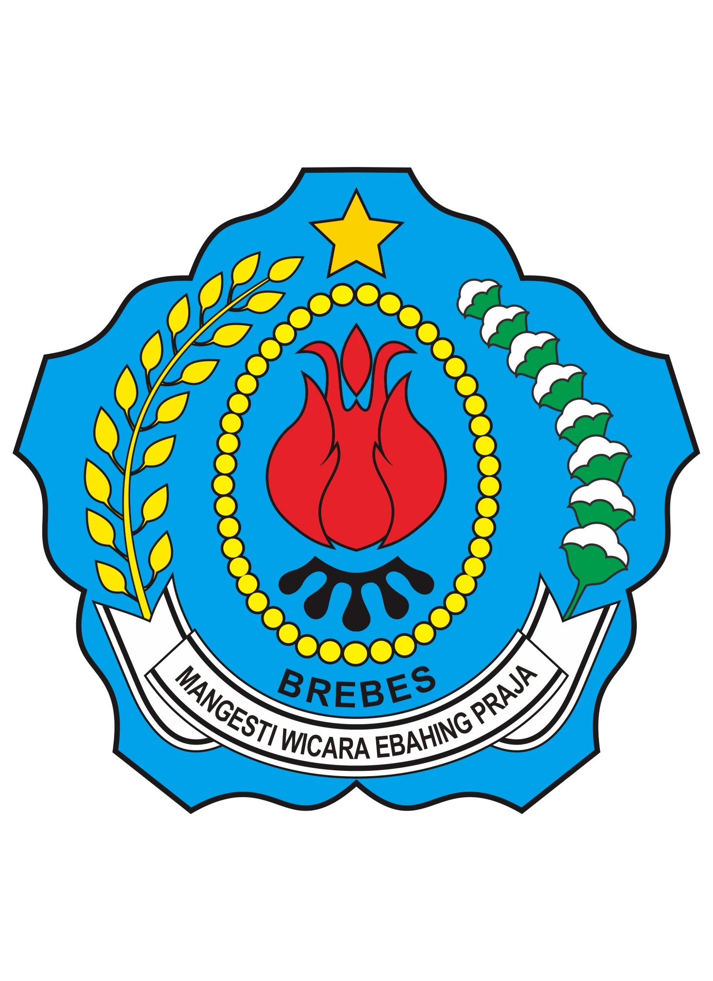 KABUPATEN BREBES
