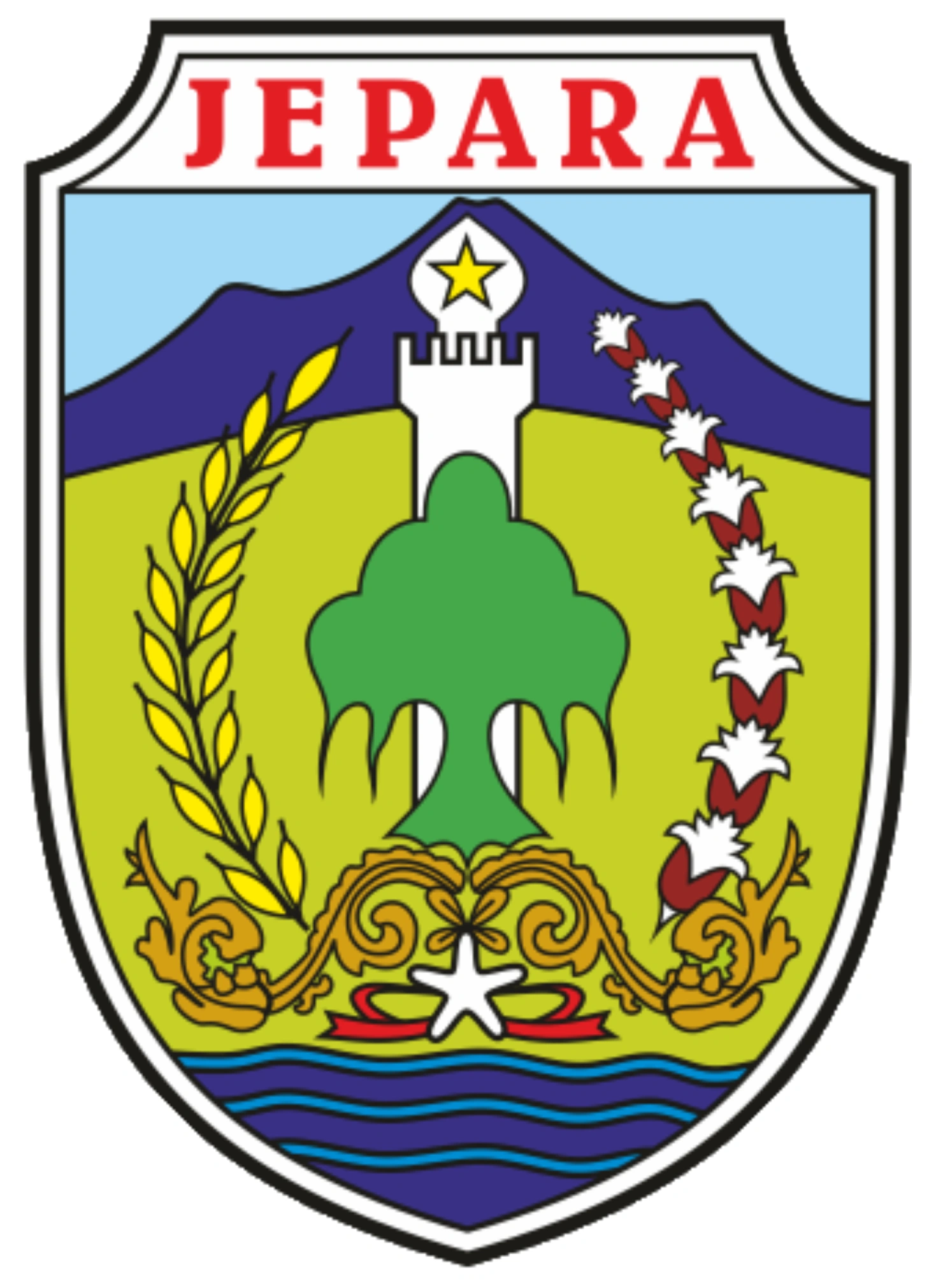 KABUPATEN JEPARA