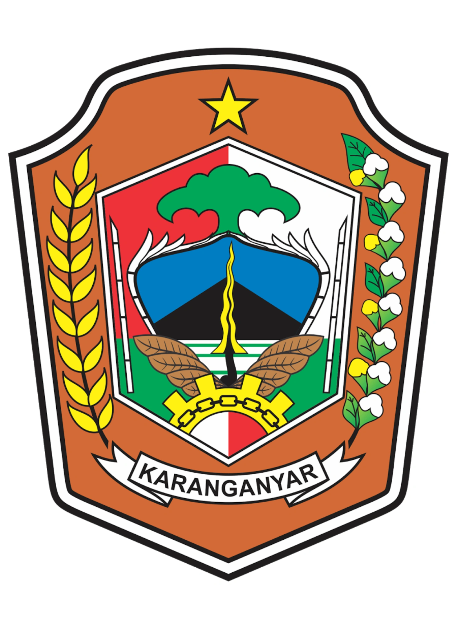 KABUPATEN KARANGANYAR