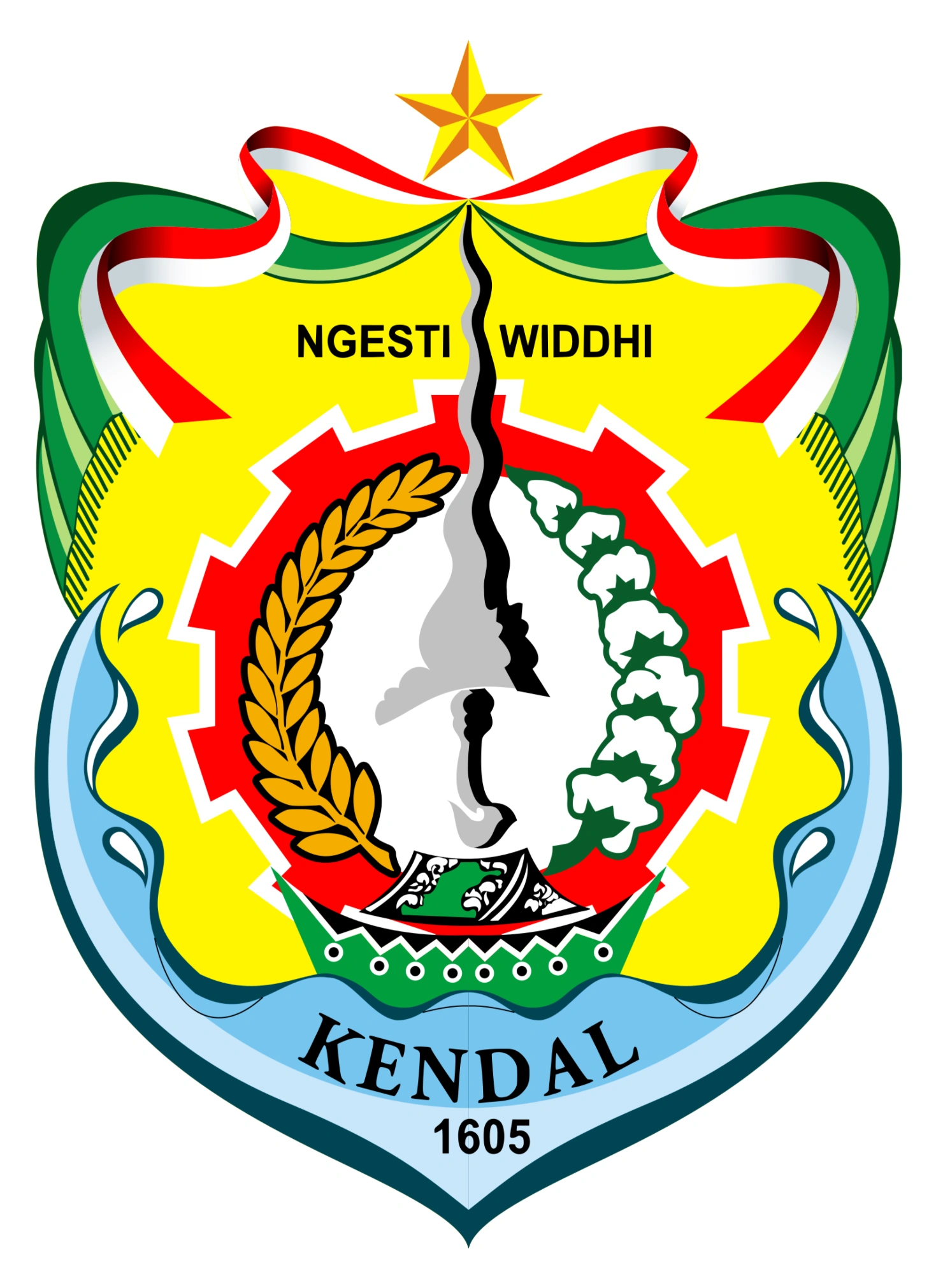 KABUPATEN KENDAL