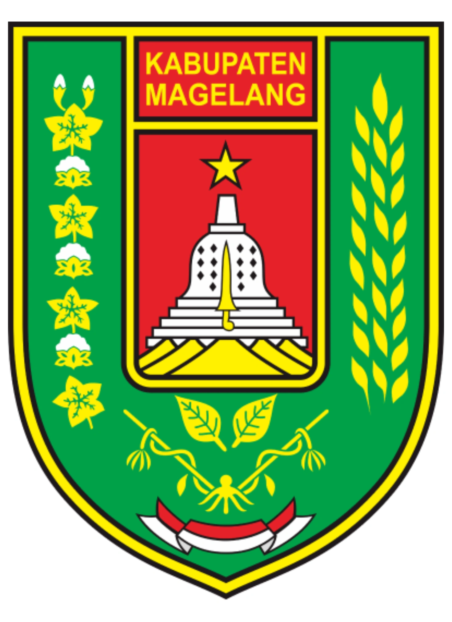 KABUPATEN MAGELANG