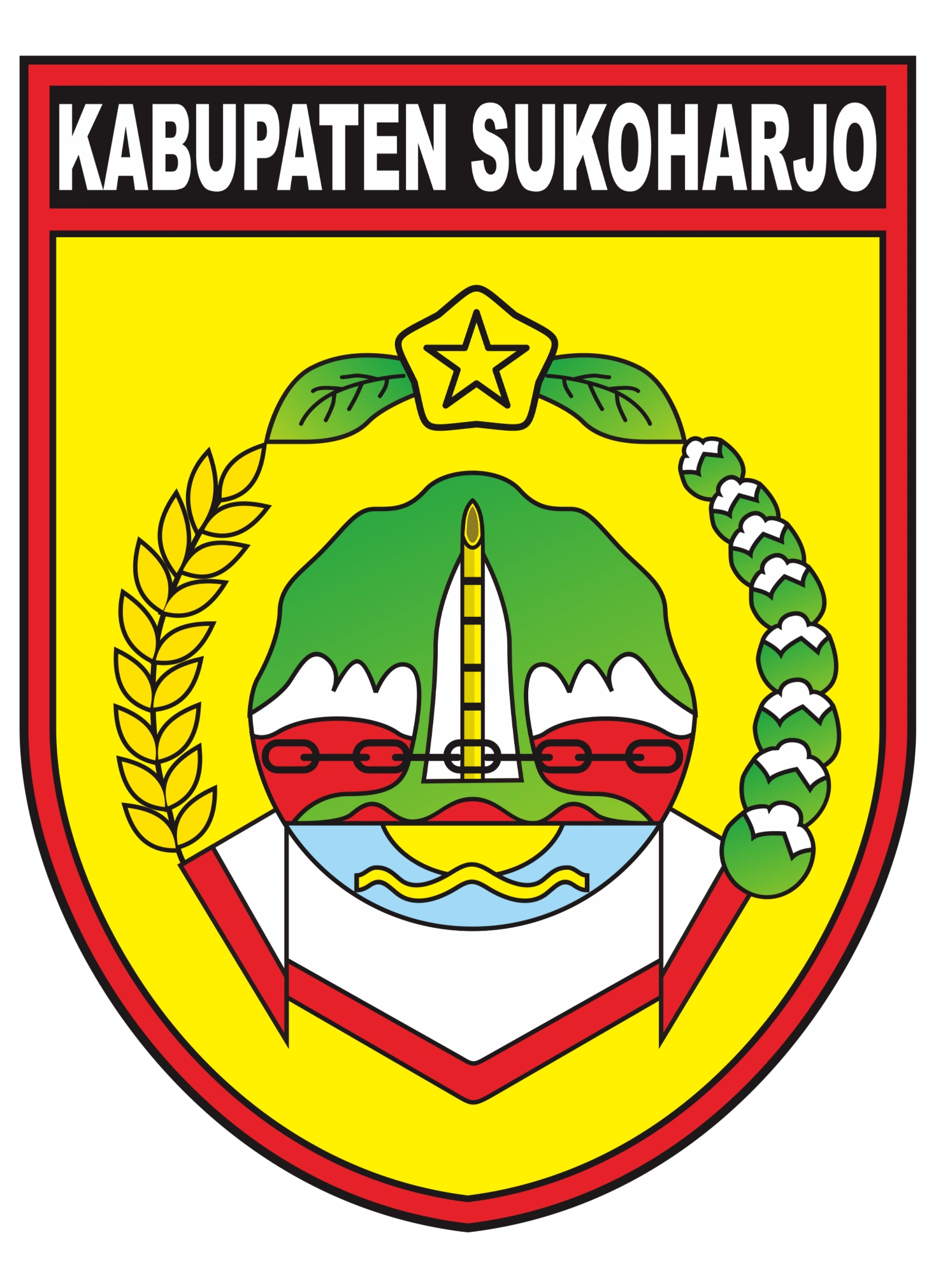 KABUPATEN SUKOHARJO