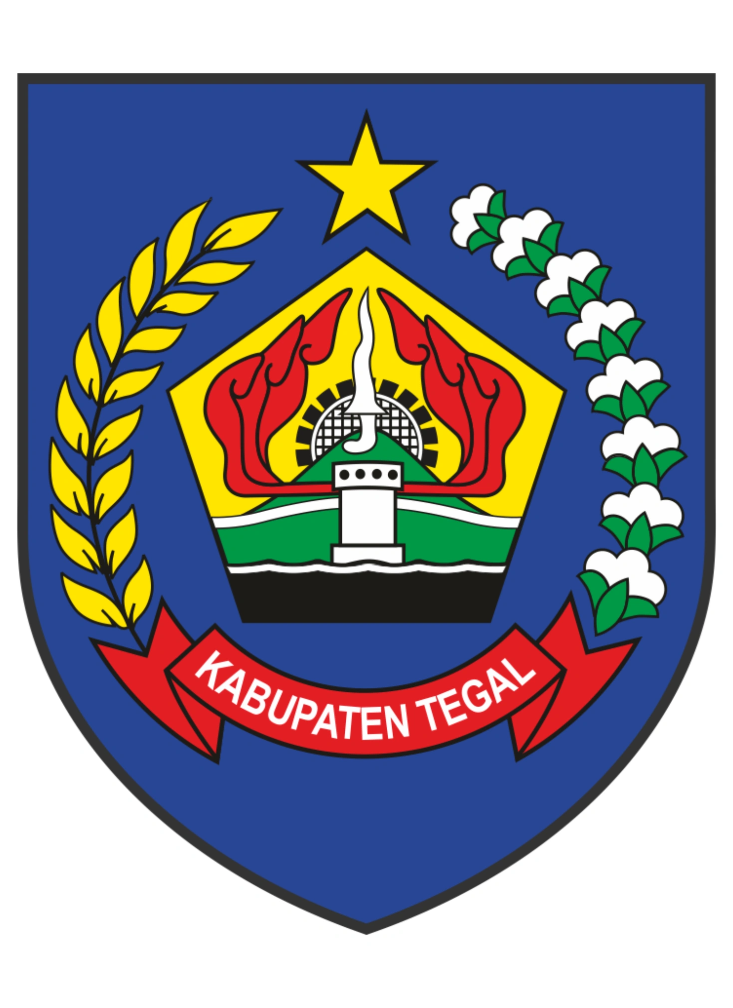 KABUPATEN TEGAL