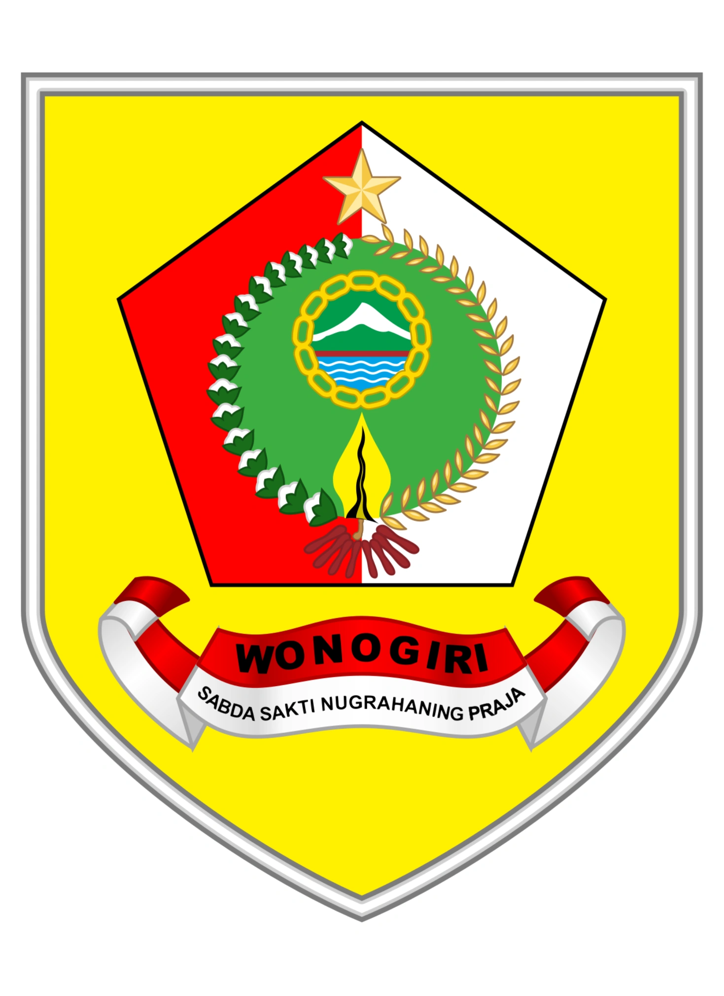 KABUPATEN WONOGIRI
